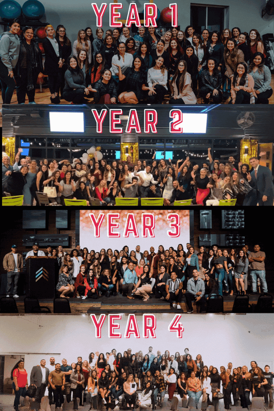 EARLY BIRD Limitless Leadership Summit 5.0 SAN DIEGO